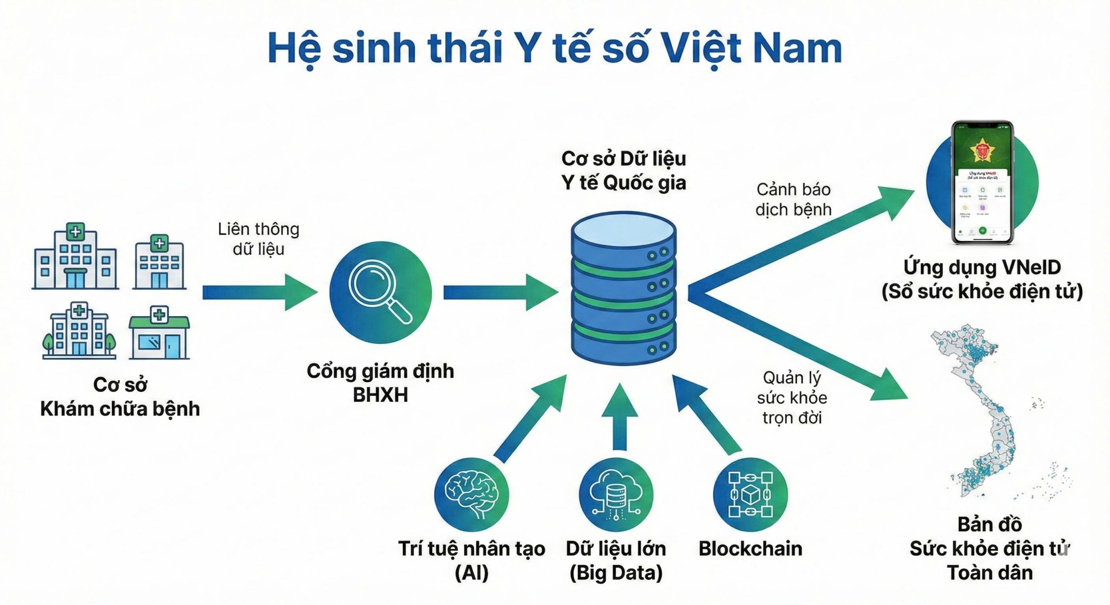 Ảnh 1 bài 5 báo nhân dân.jpg